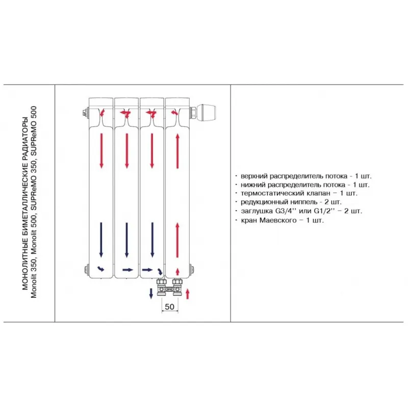 Биметаллический радиатор Rifar Supremo Ventil 500, 10 секций, с нижним ...