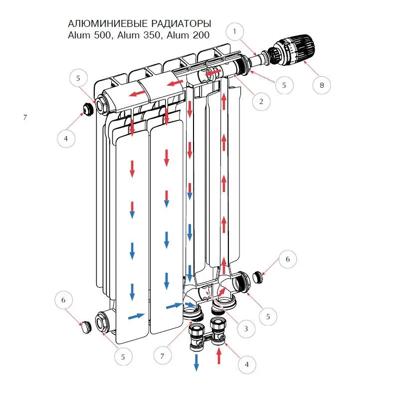 Алюминиевый радиатор Rifar Alum Ventil 500, 14 секций, с нижним правым ...